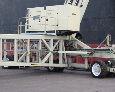 Stingray Conveyors